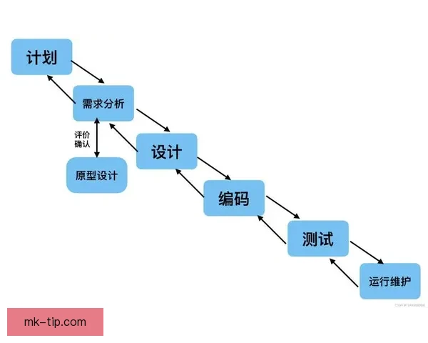 MK体育最新地址全面解析与最新资讯汇总指南揭秘