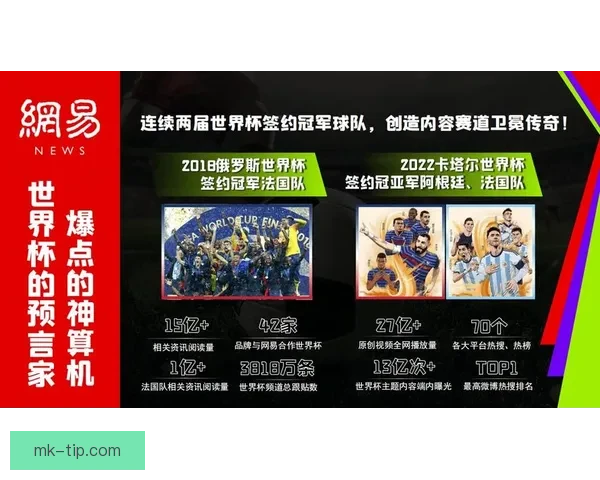 美加墨世界杯竞猜入口全面启动 参与即享精彩赛事预测与丰富奖励