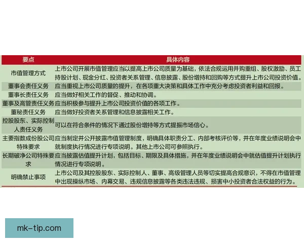 体育竞猜投注新玩法解析与风险控制技巧探讨