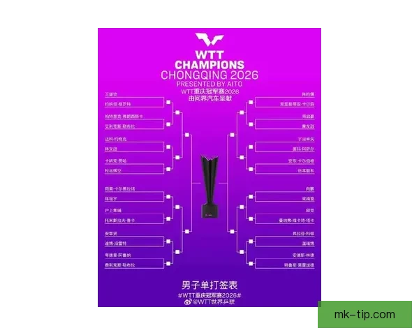 2026世界杯各球队实力分析与夺冠前景预测