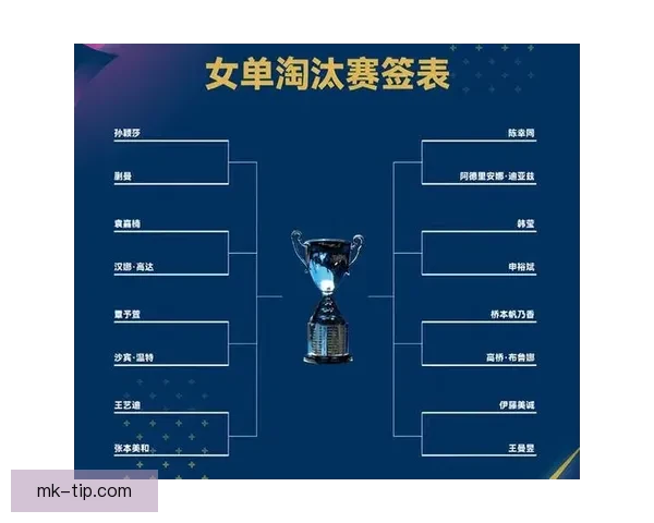 世界杯竞猜游戏推荐与玩法解析助你轻松预测赛事结果提升胜率