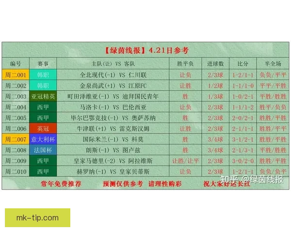 世界杯足球竞猜官网全面解析 最新赛事预测与投注攻略助你赢得奖金