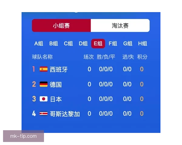 世界杯足球竞猜制胜策略与数据分析实战指南全面提升投注技巧心得