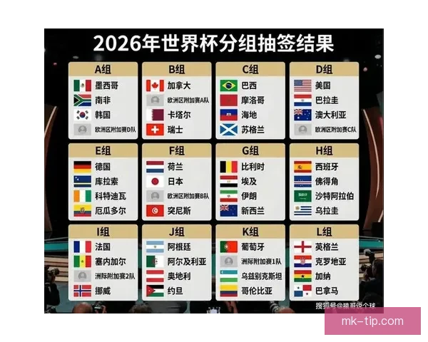2026年世界杯竞猜平台排名分析及热门平台推荐
